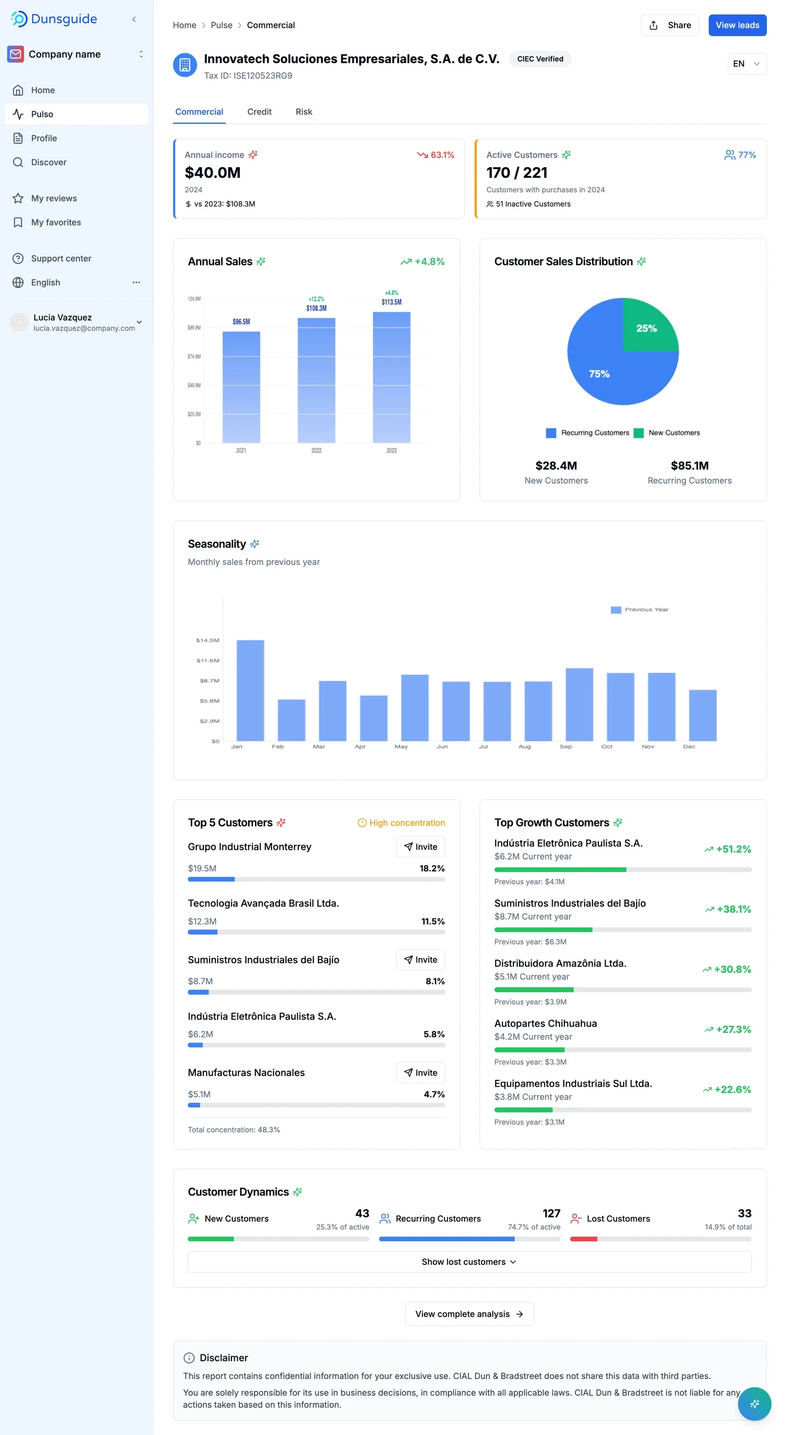 Tela completa da visão comercial testada