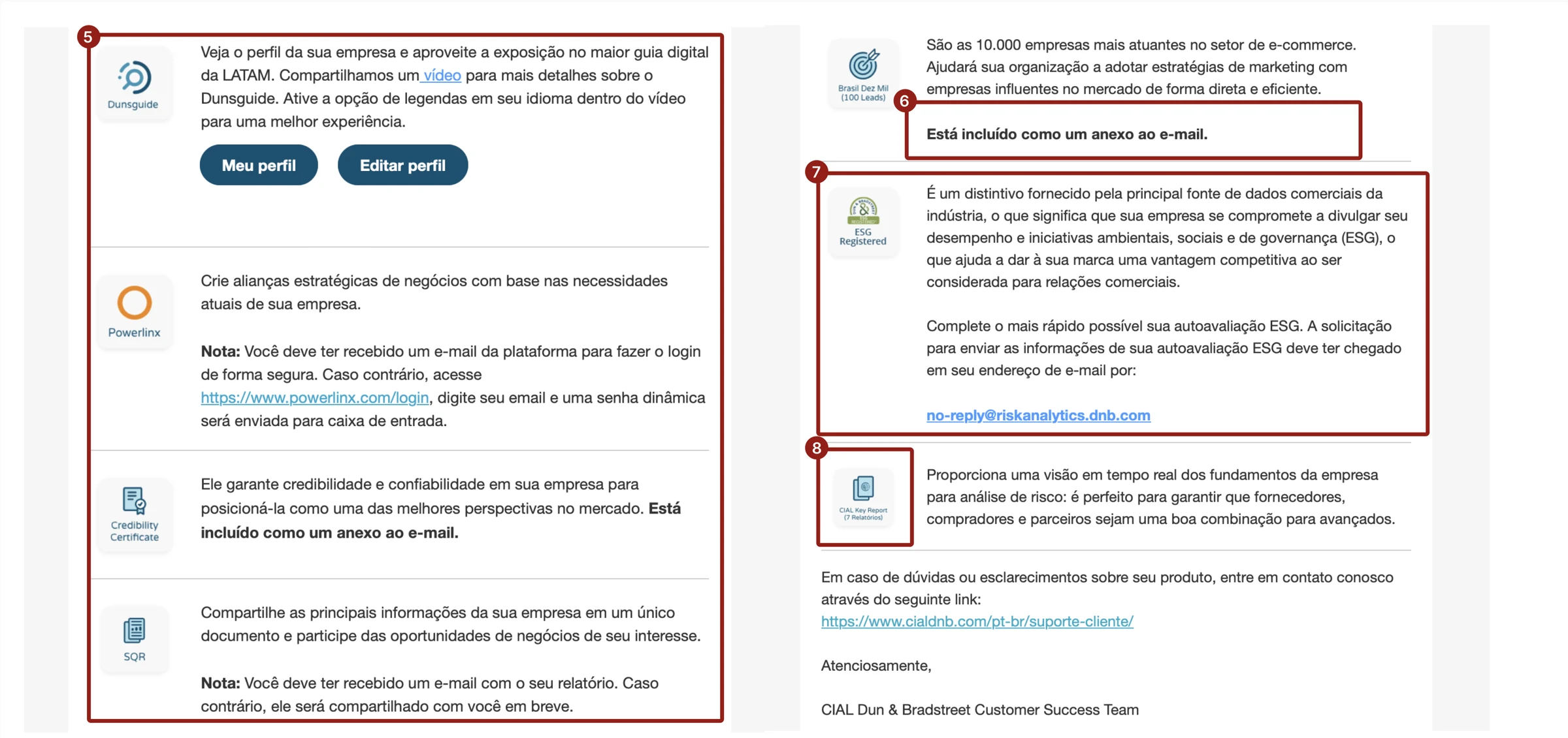 Antes: continuação do e-mail com os produtos entregues, com marcações de 5 a 8